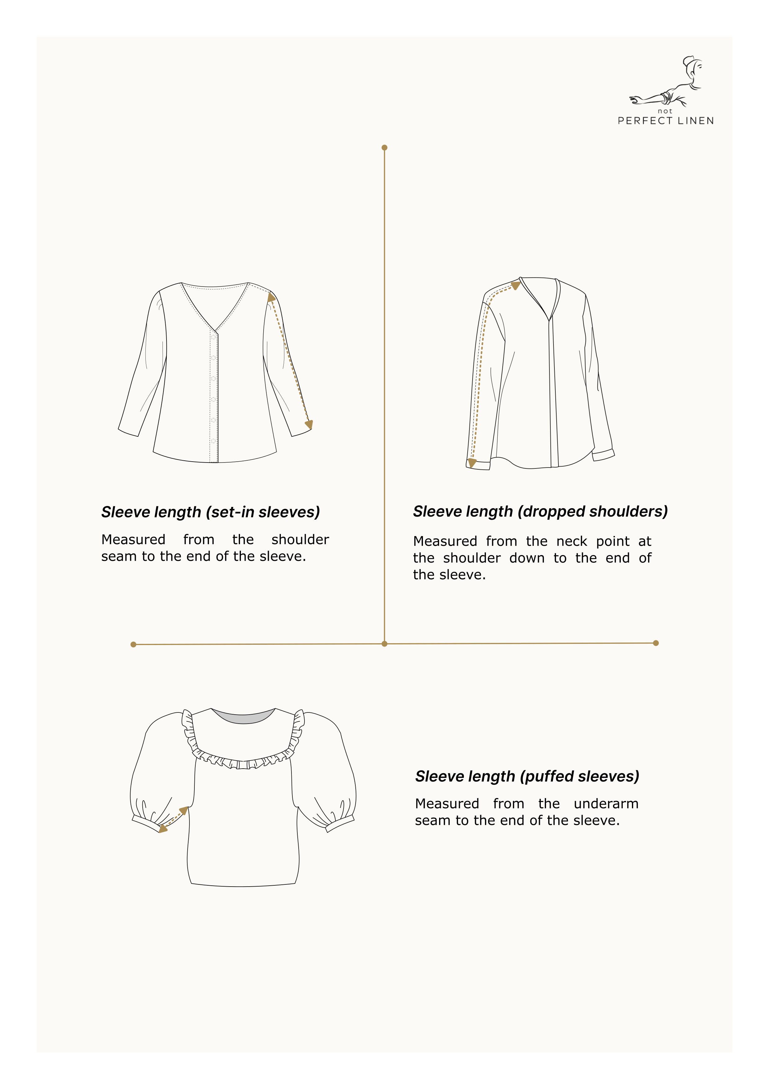 Sleeve measurement guide