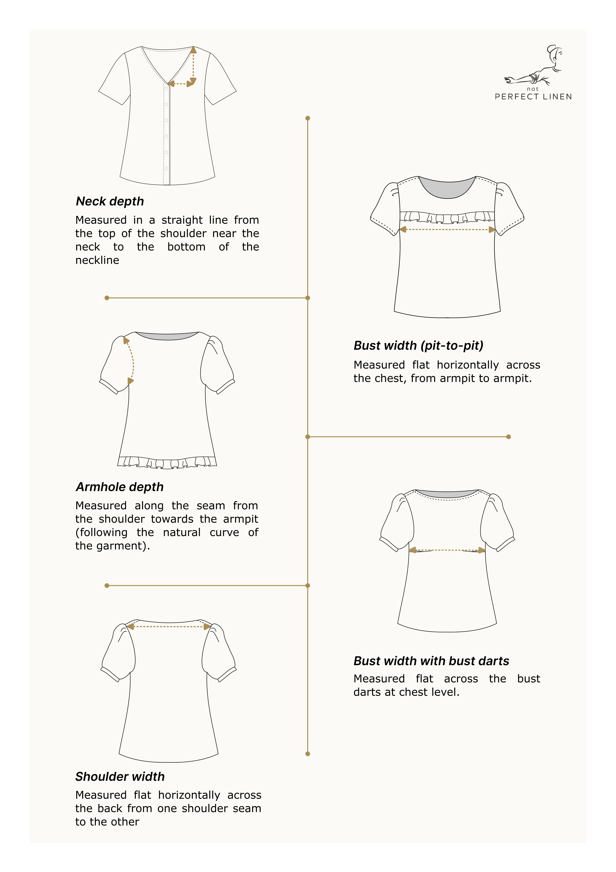 BAY-2 linen top measurement guide